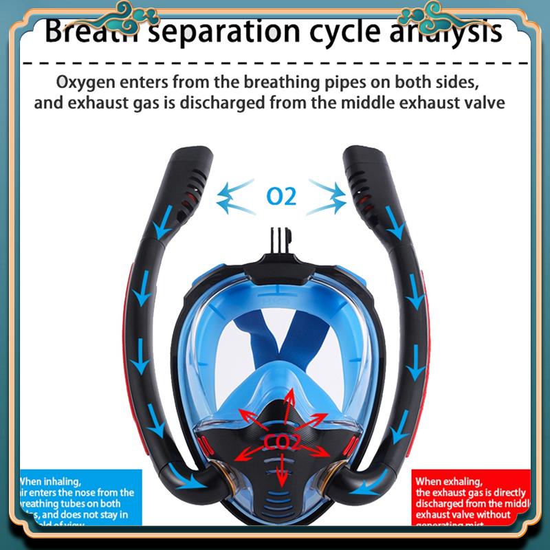 Snorkel Set - Nieuwste snorkelmasker Dubbele buis siliconen duikmasker