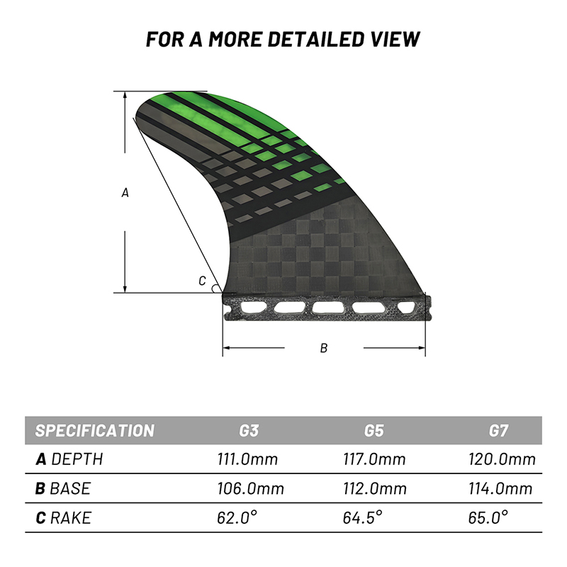 Surfboard Fin Designs USPURF F - Surfboard Leash recensie en prijs